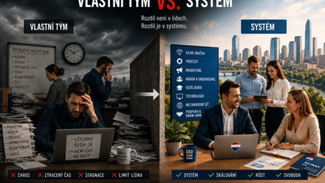 Vlastní tým vs. systém: proč většina malých realitních týmů nikdy nevyroste