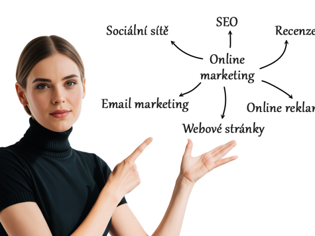 Online marketing, který makléřům vydělává. Komplexní nabídka
