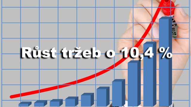 V roce 2018 jsme zvýšili tržby o 10,4 %. Byl to rekordní rok